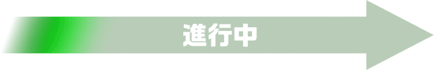 進行中