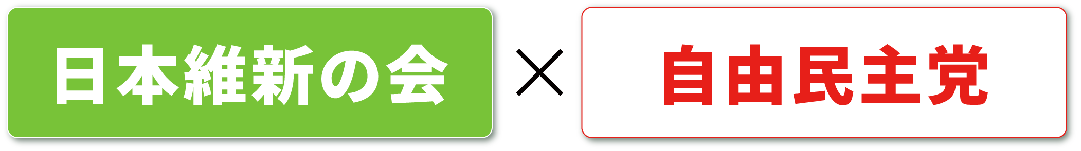 日本維新の会 自由民主党