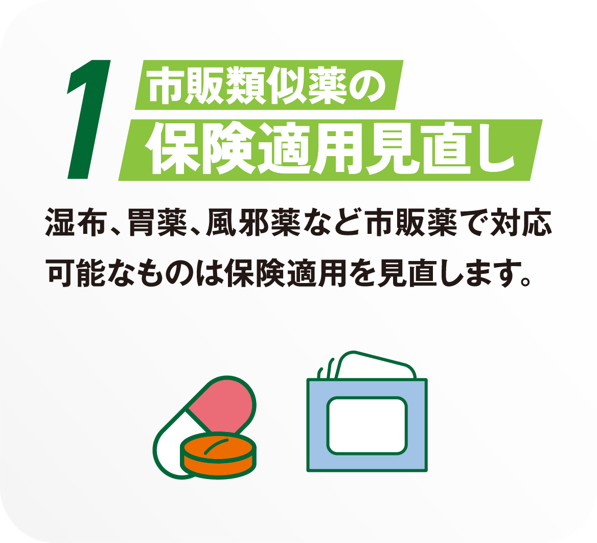 1 市販類似薬の保険適用見直し 湿布、胃薬、風邪薬など市販薬で対応可能なものは保険適用を見直します。
