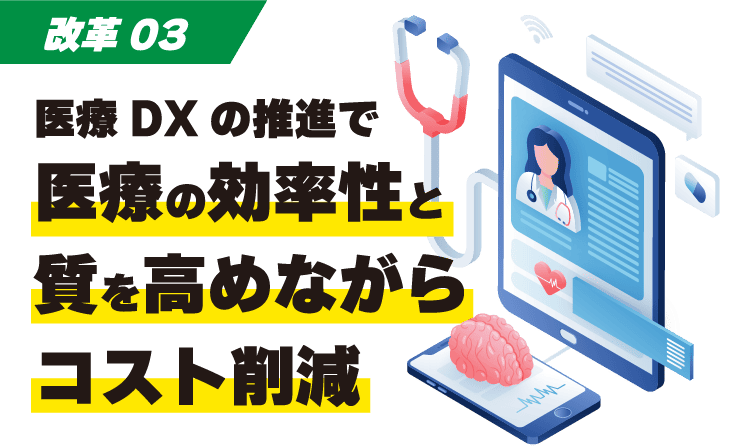 改革03