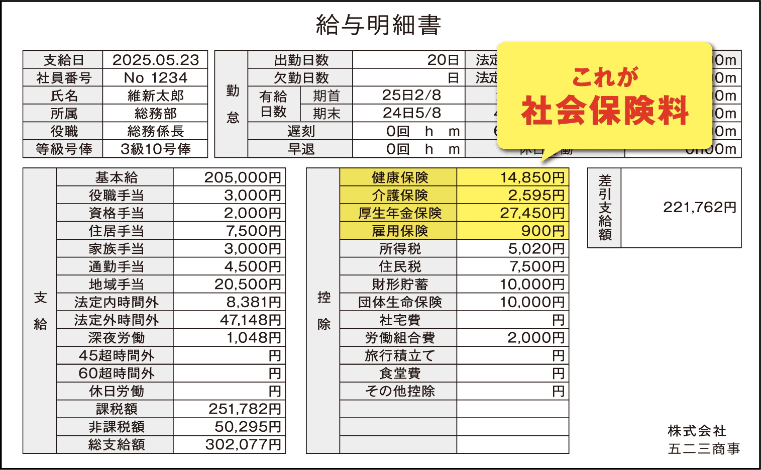 年収350万円の場合、50万※円も社会保険料として引かれています。※単身世帯