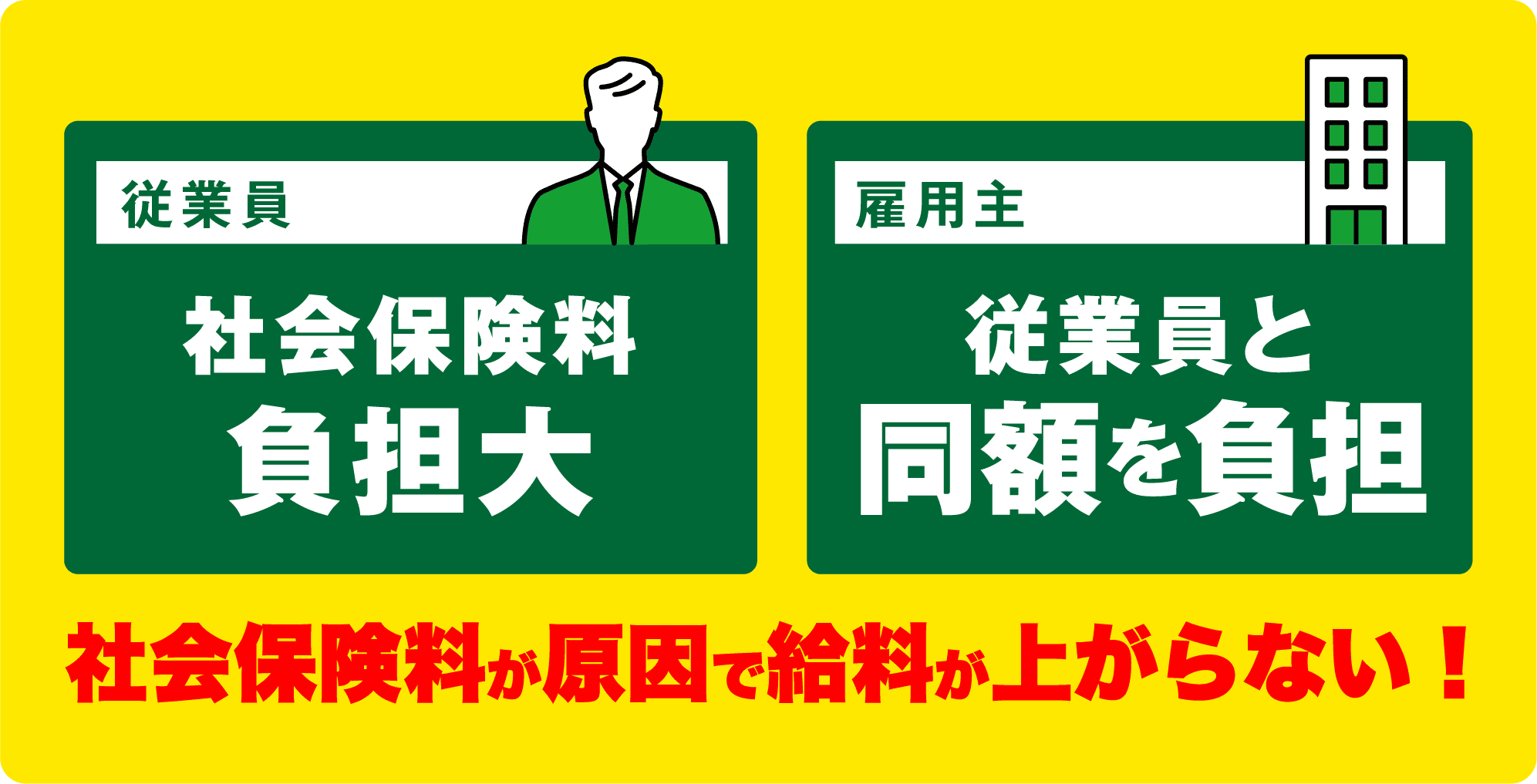 社会保険料が原因で給料が上がらない！