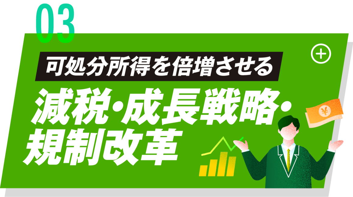 可処分所得を倍増させる減税・成長戦略・規制改革