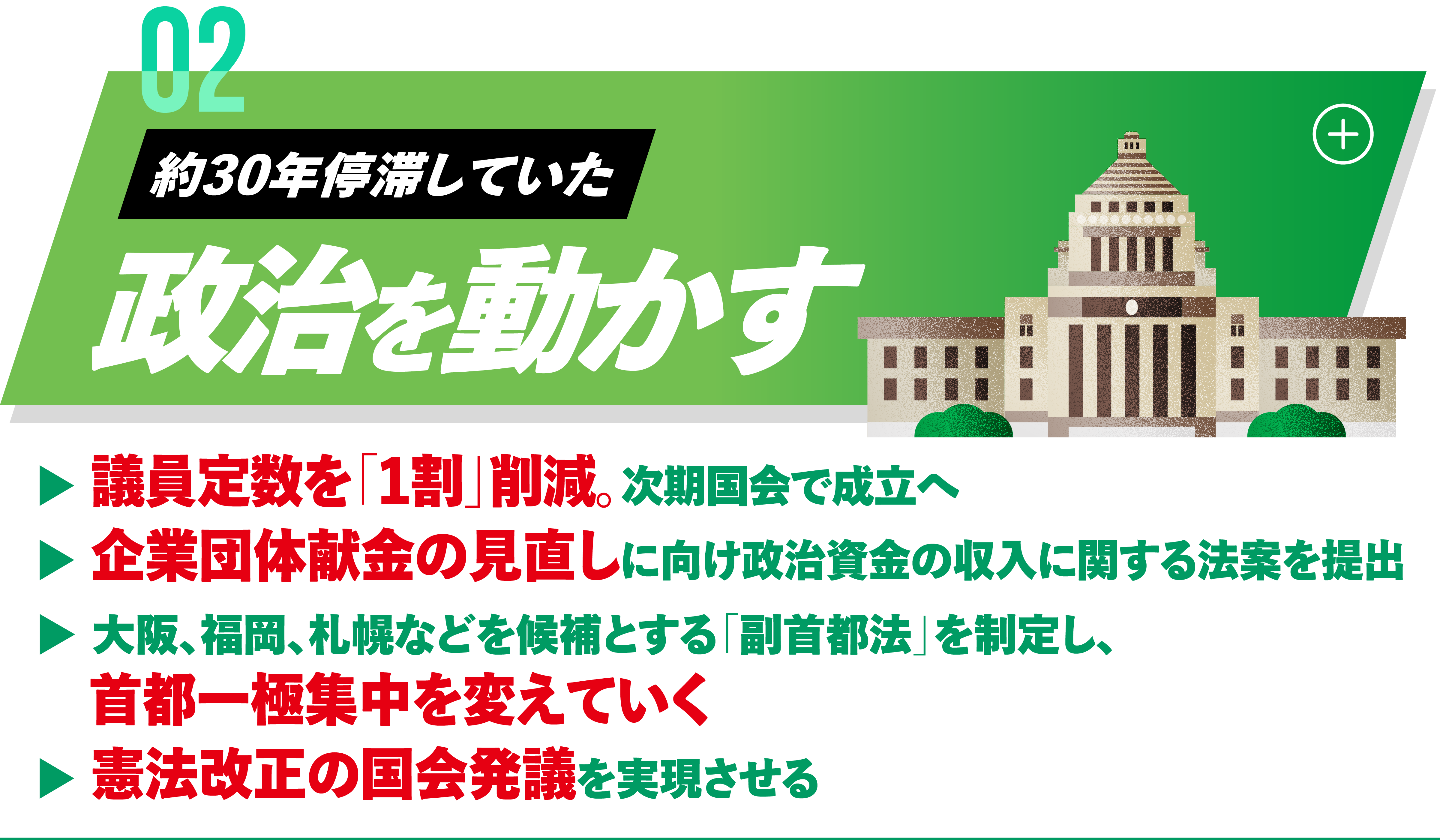 経済政策も、安保政策も。動かすぞ、維新が。