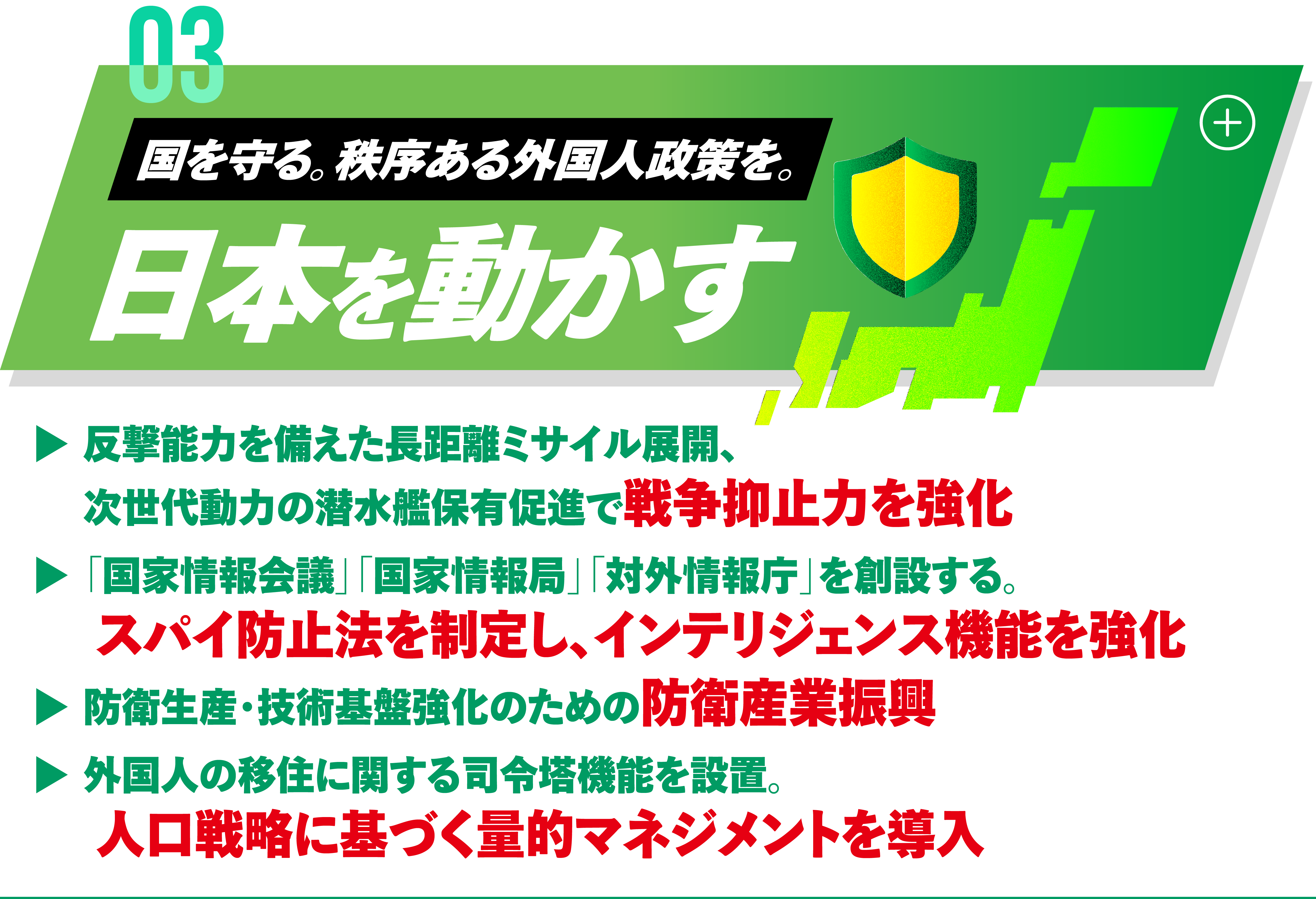 経済政策も、安保政策も。動かすぞ、維新が。